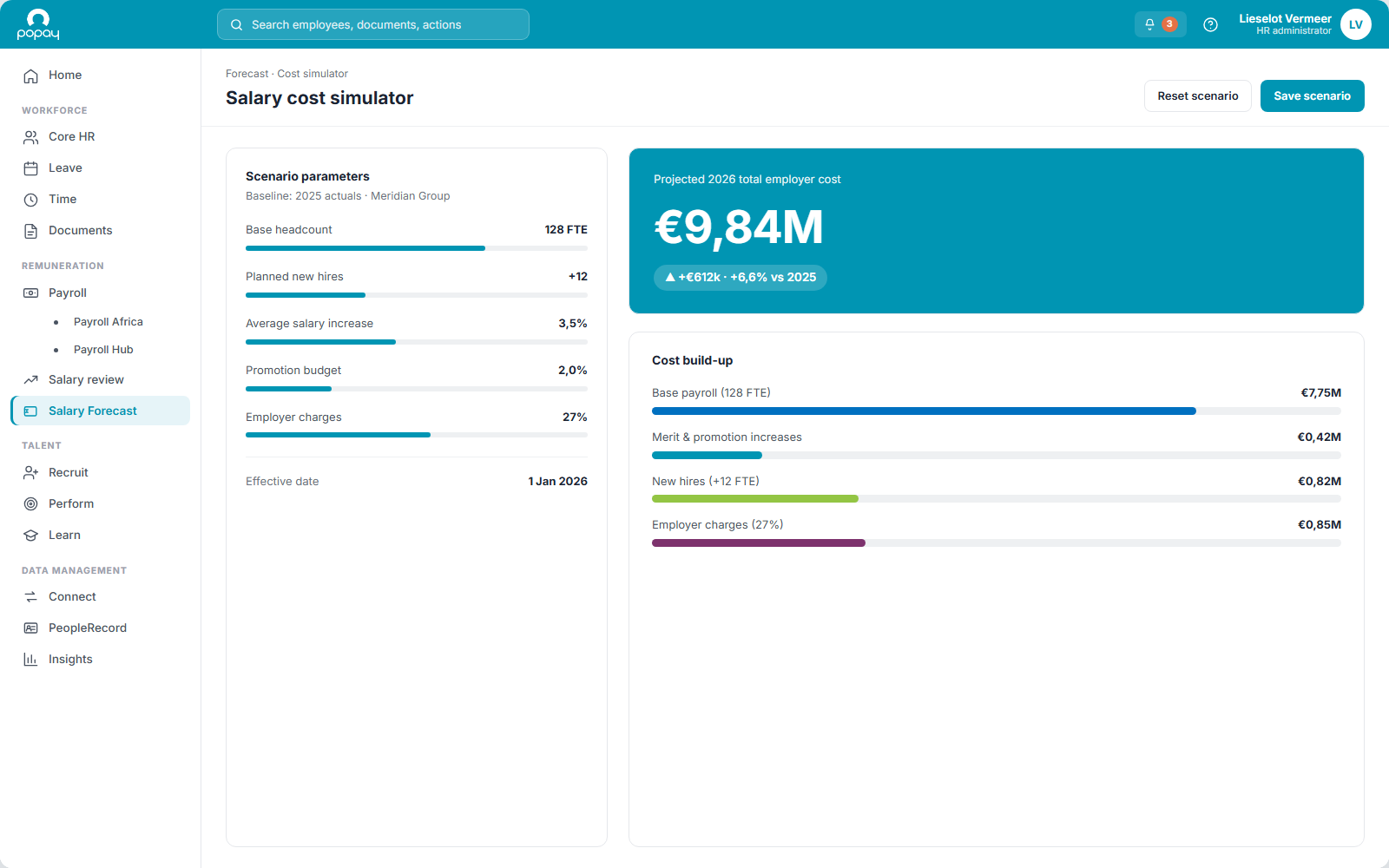 PopayHR salary-cost forecast simulator